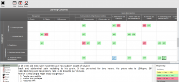Screen shot of an exam blueprint